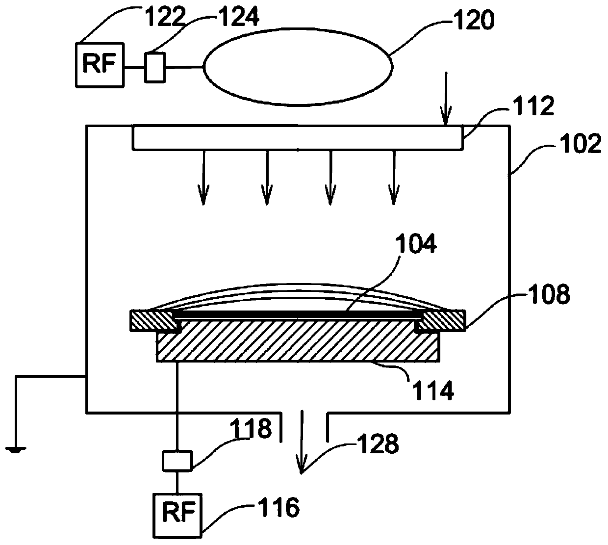 Device and method for improving plasma etching uniformity