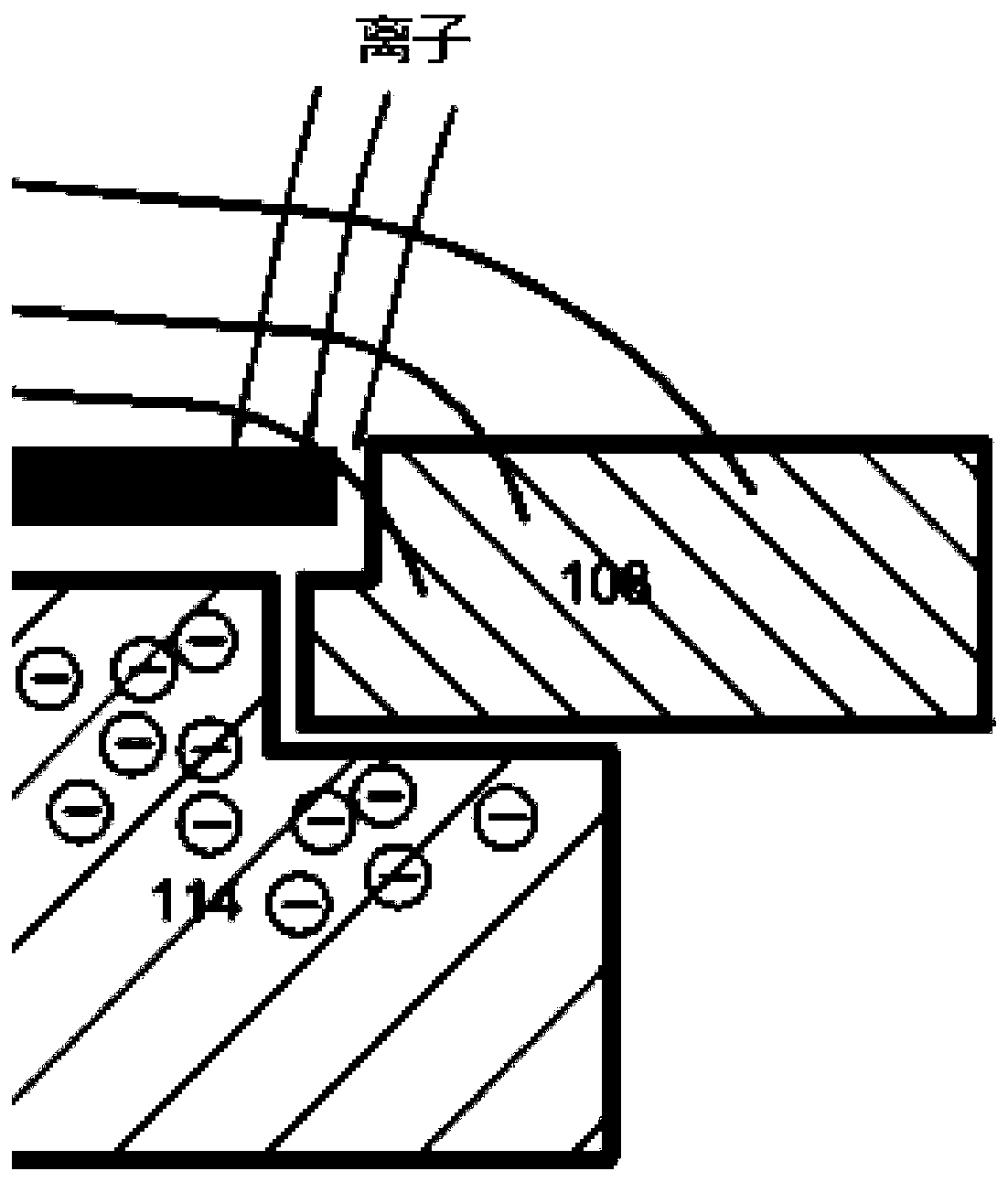 Device and method for improving plasma etching uniformity