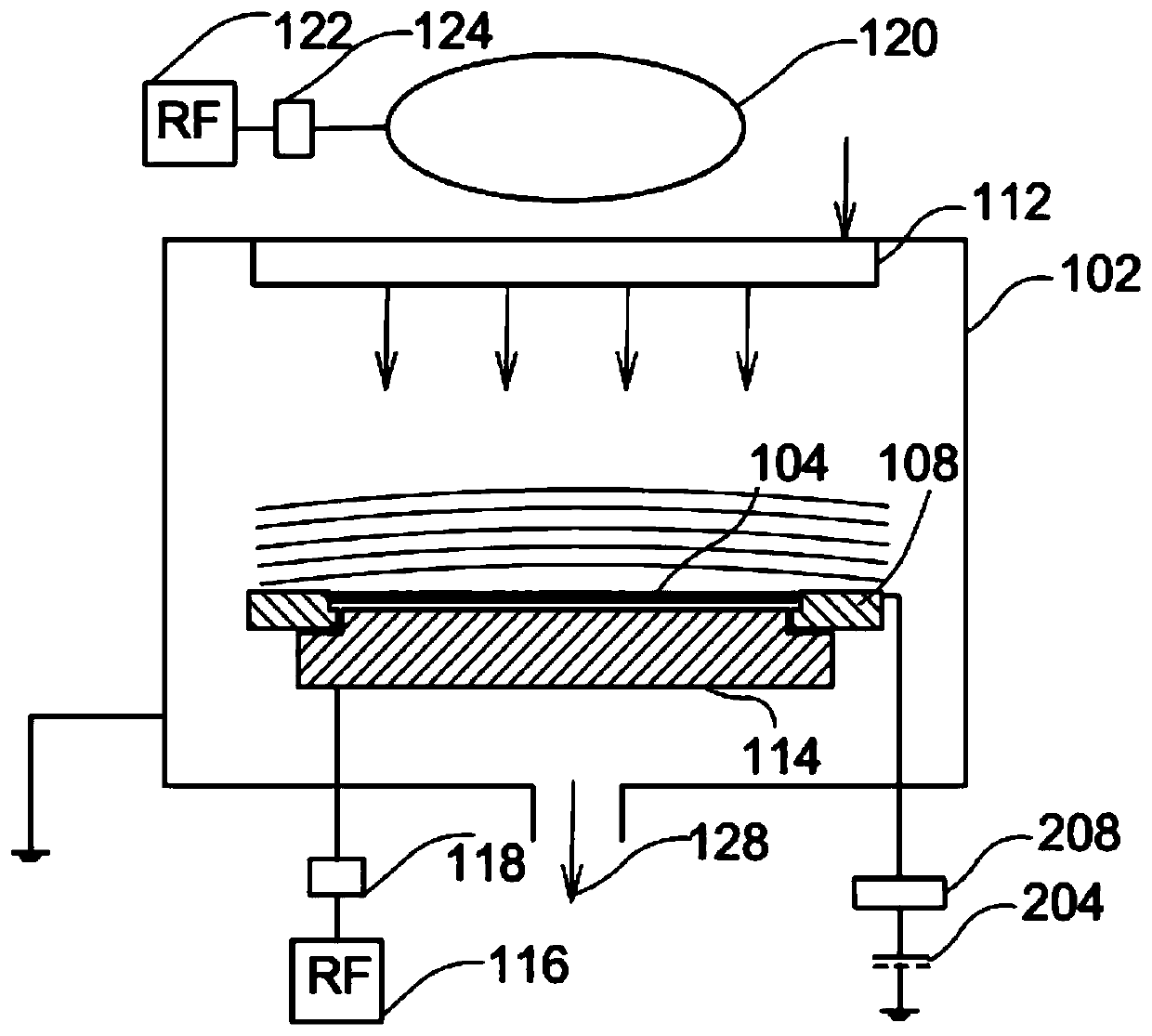 Device and method for improving plasma etching uniformity