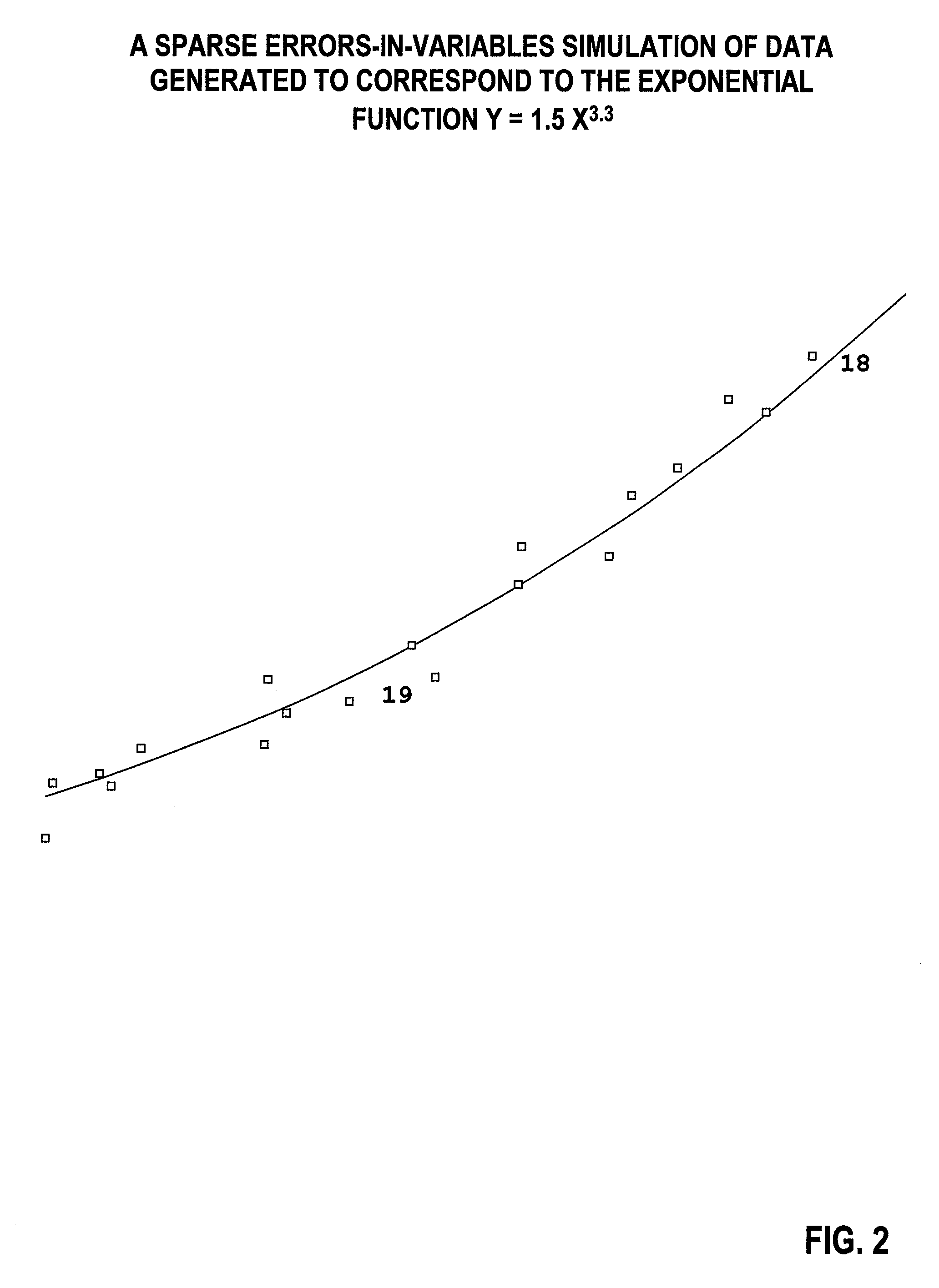 Inversion Loci Generator and Criteria Evaluator for Rendering Errors in Variable Data Processing