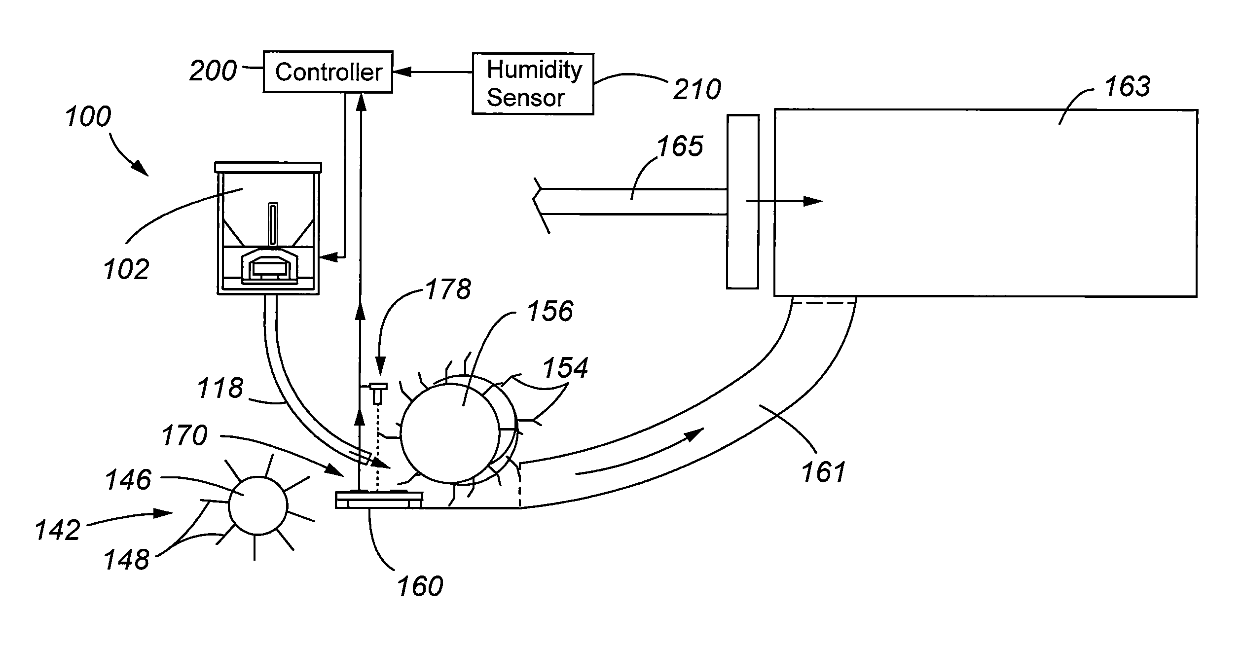 System for automated application of inoculants onto forage materials