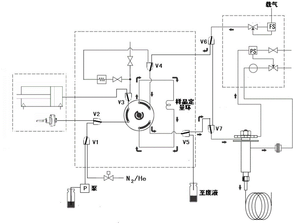 A method for real-time analysis of smoke from online tobacco products