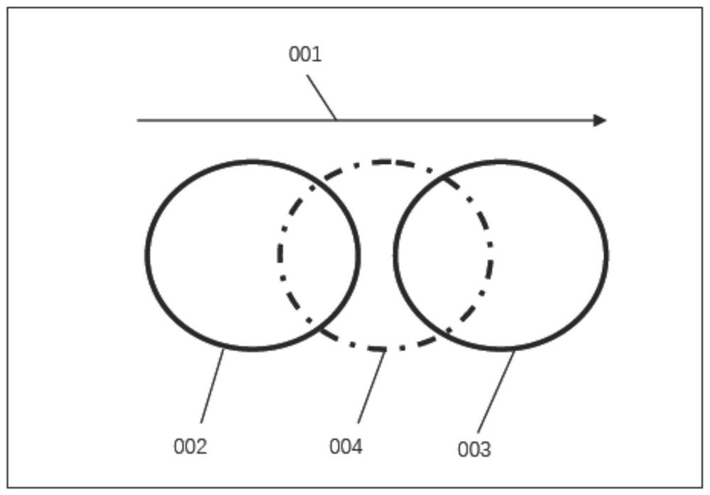 Multi-beam electron beam forming method