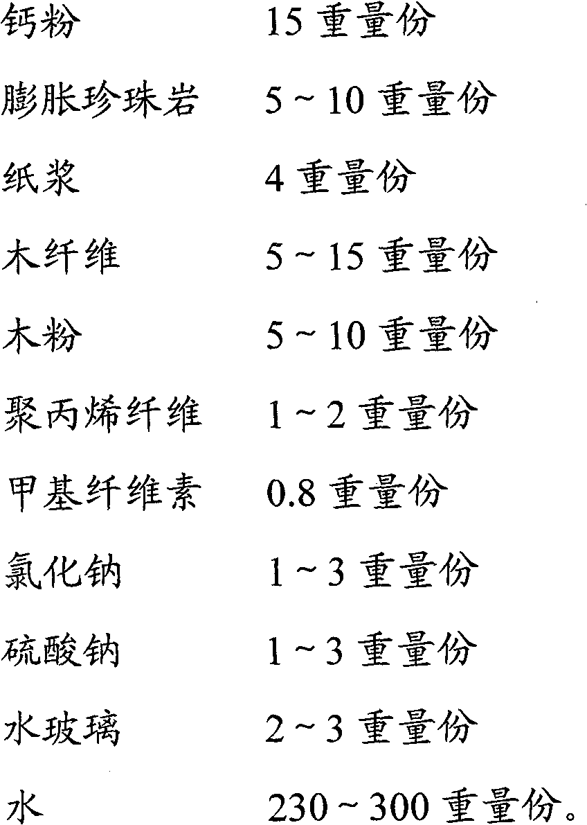 Light-weight fiber reinforced cement board and manufacturing method thereof