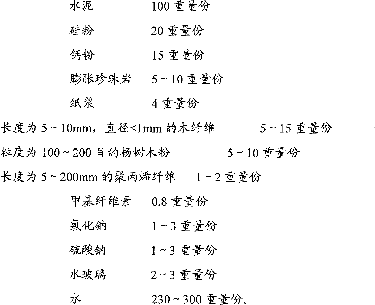 Light-weight fiber reinforced cement board and manufacturing method thereof