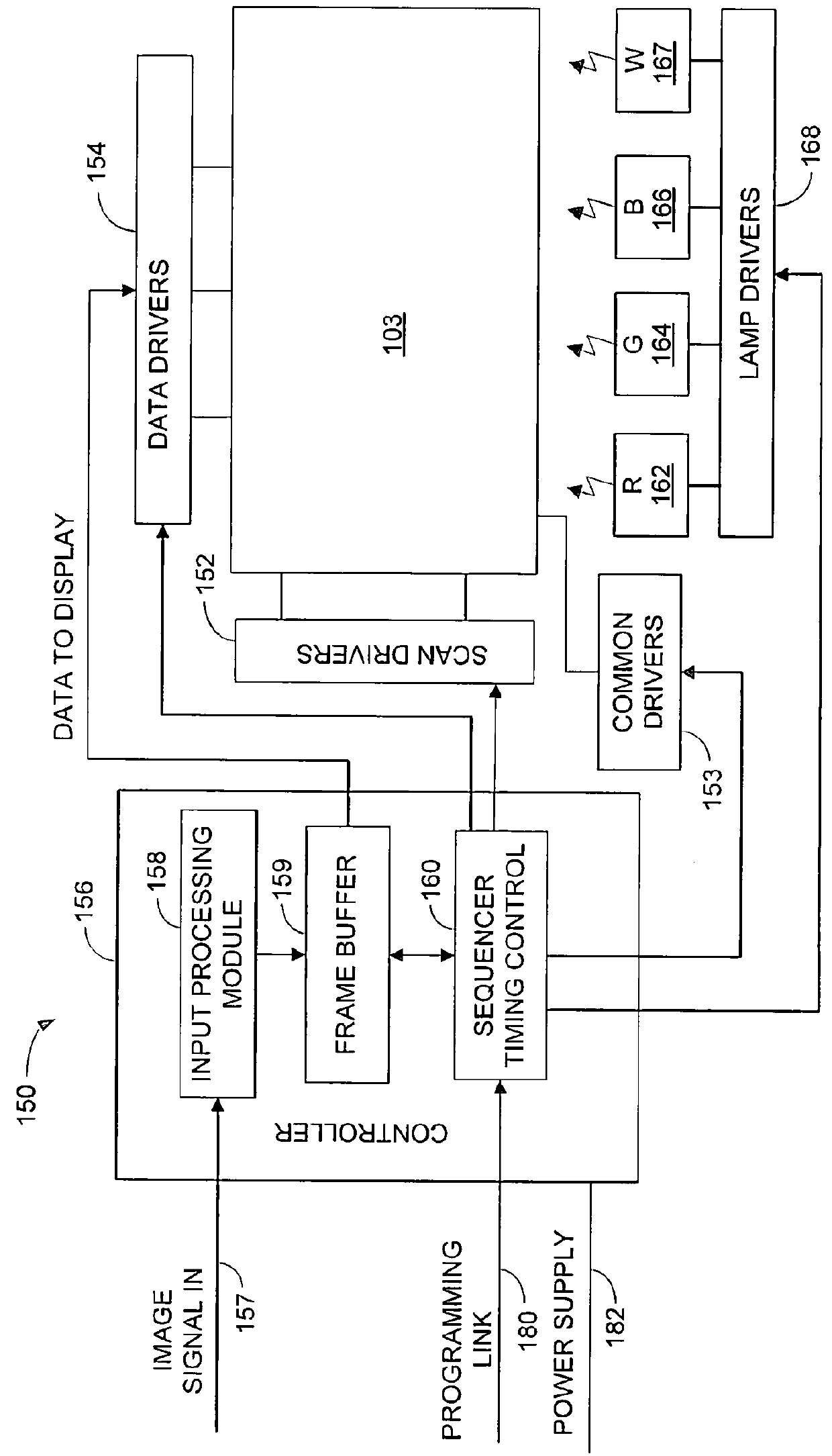 Alignment methods in fluid-filled MEMS displays