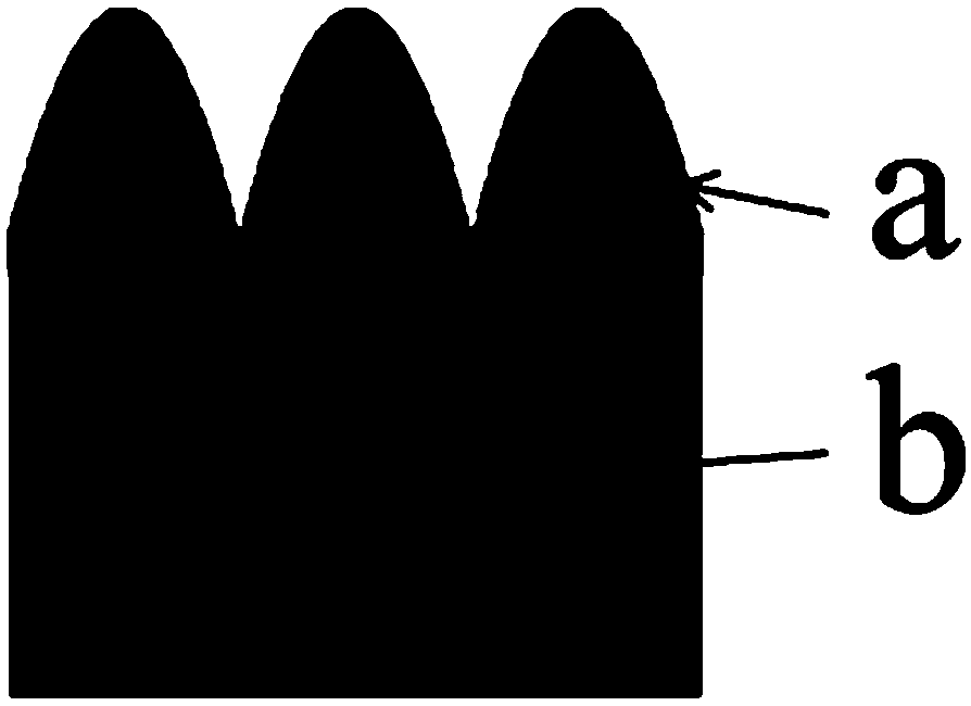 Sapphire optical performance improvement method based on micron-scale array structure and yttrium oxide thin film