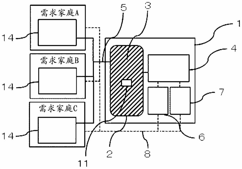 Heat storage device, heat storage system and heat storage method