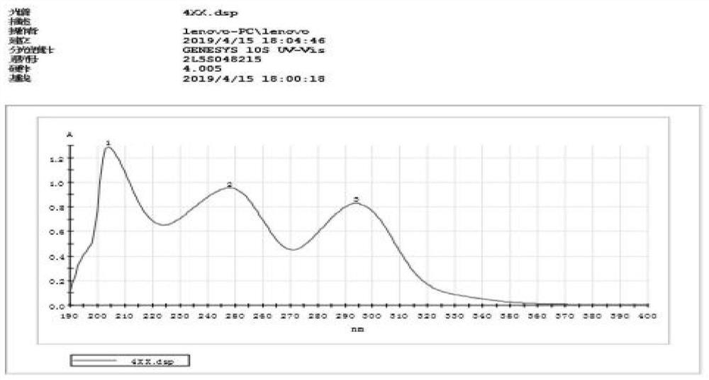 A kind of alkaloid compound and its preparation method and application