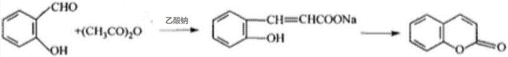 Refining method of coumarin crude product