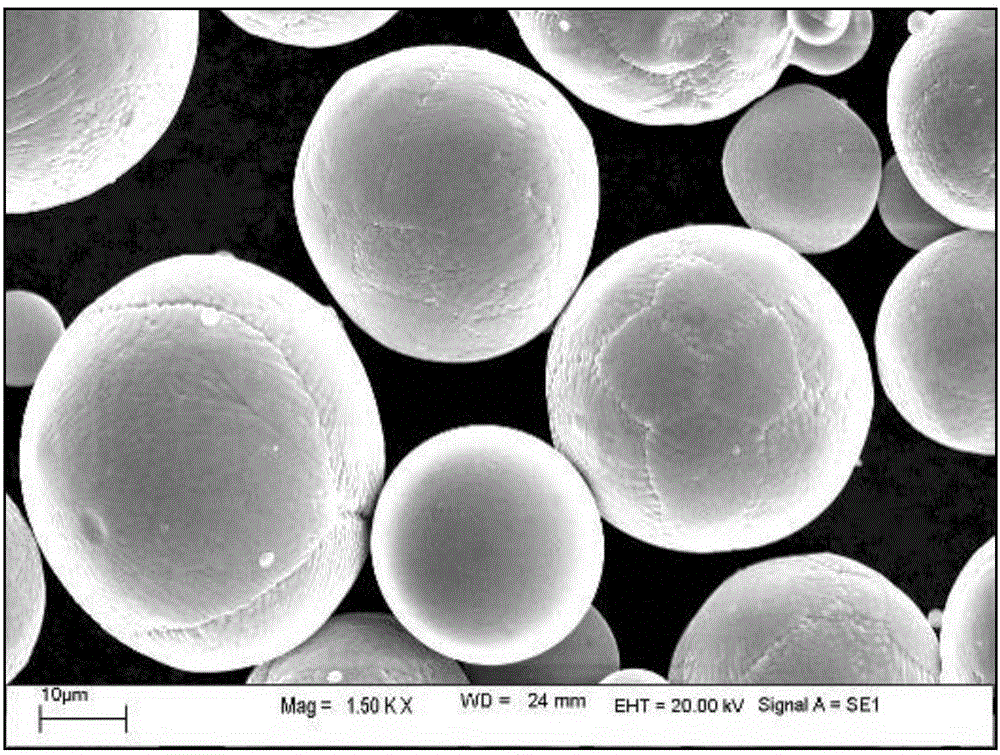 Abrasion resisting coating with high gamma-TiAl phase content and preparing method of abrasion resisting coating