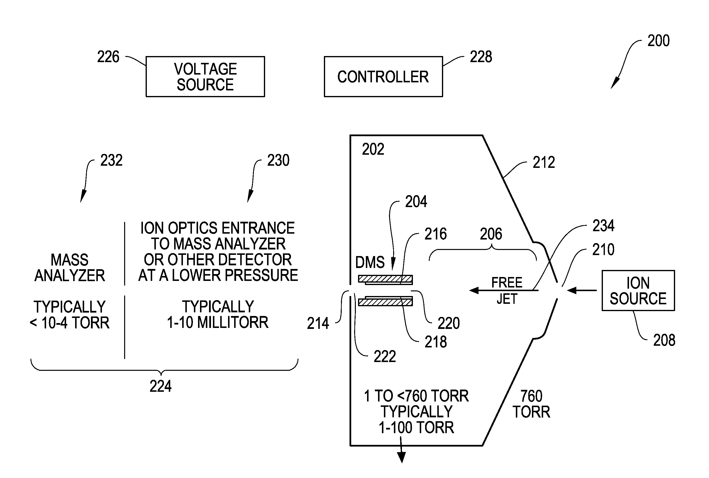 Mass analysis system with low pressure differential mobility spectrometer