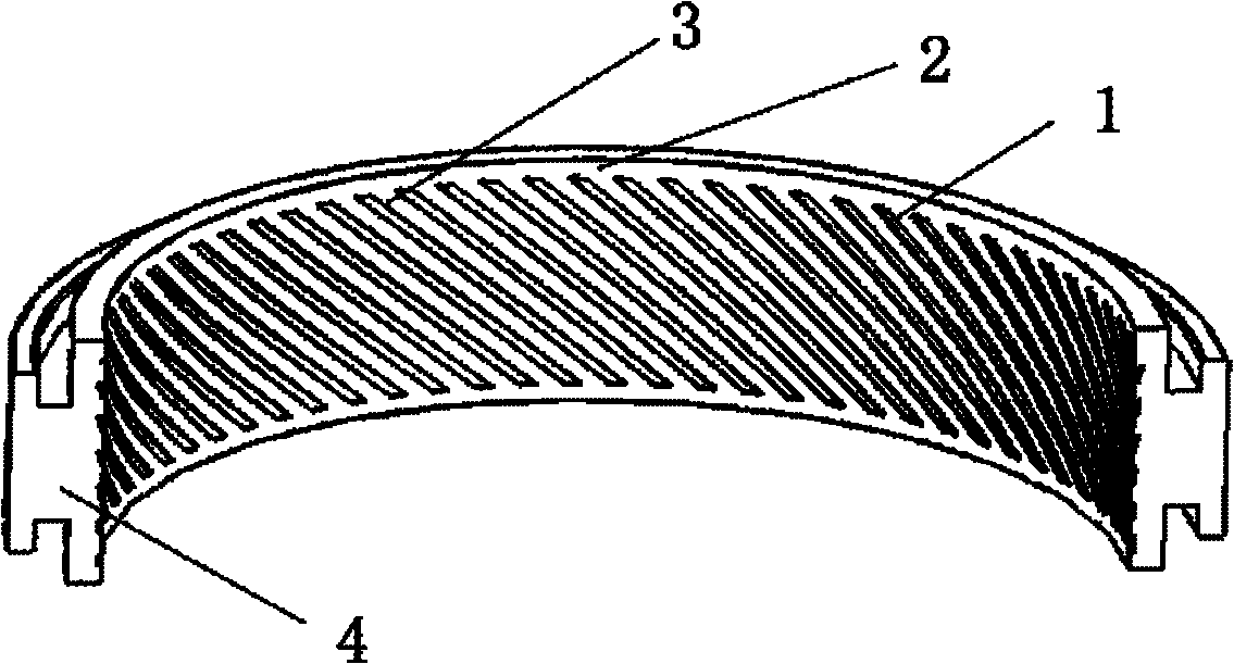 Wedge groove curvature sealing structure for dynamic and static gaps for nuclear main pump