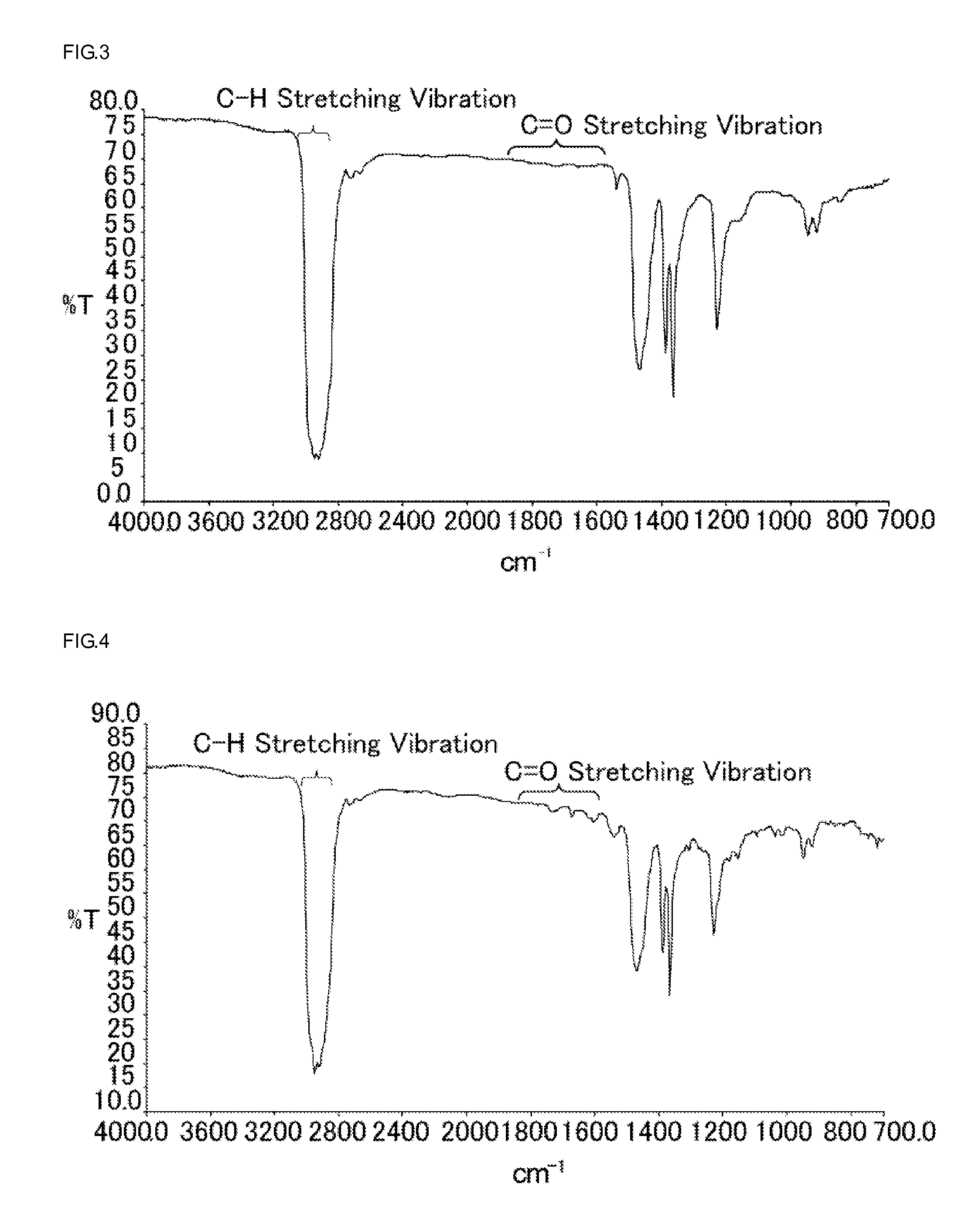 Non-aqueous electrolyte secondary cell