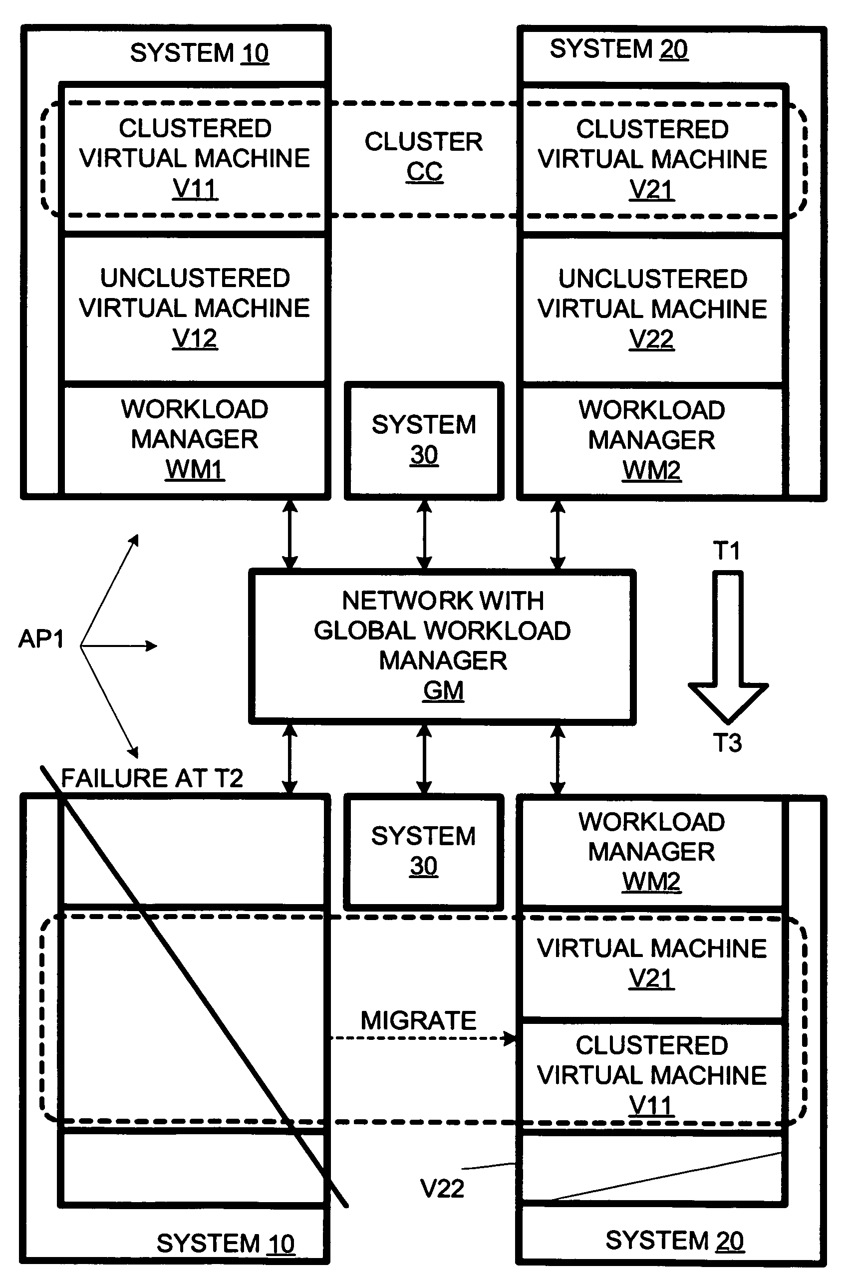 Terminating a non-clustered workload in response to a failure of a system with a clustered workload