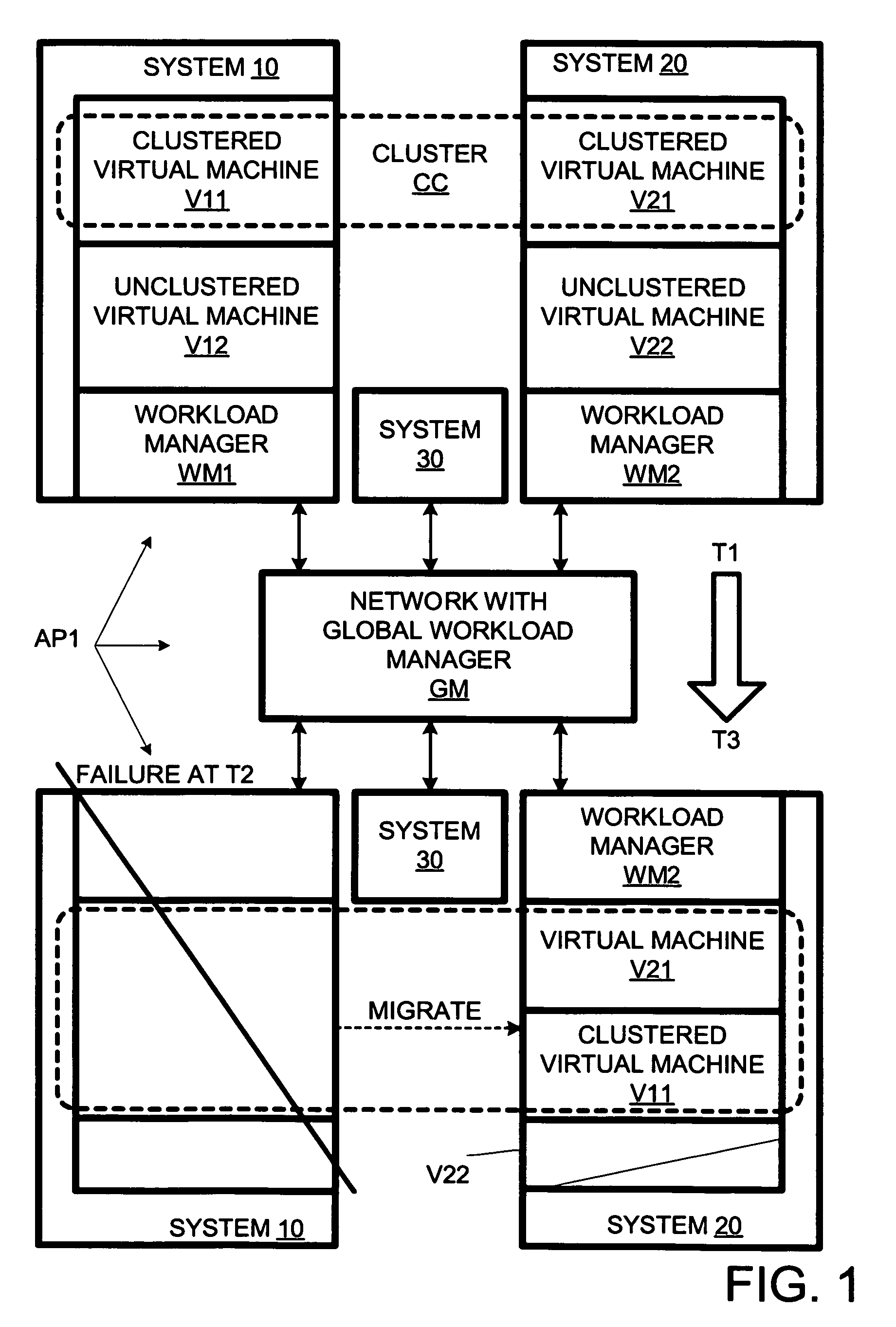 Terminating a non-clustered workload in response to a failure of a system with a clustered workload