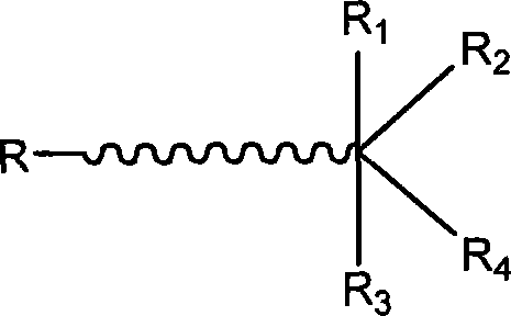 Polymer containing multiple functional groups at end of the same and preparation method thereof