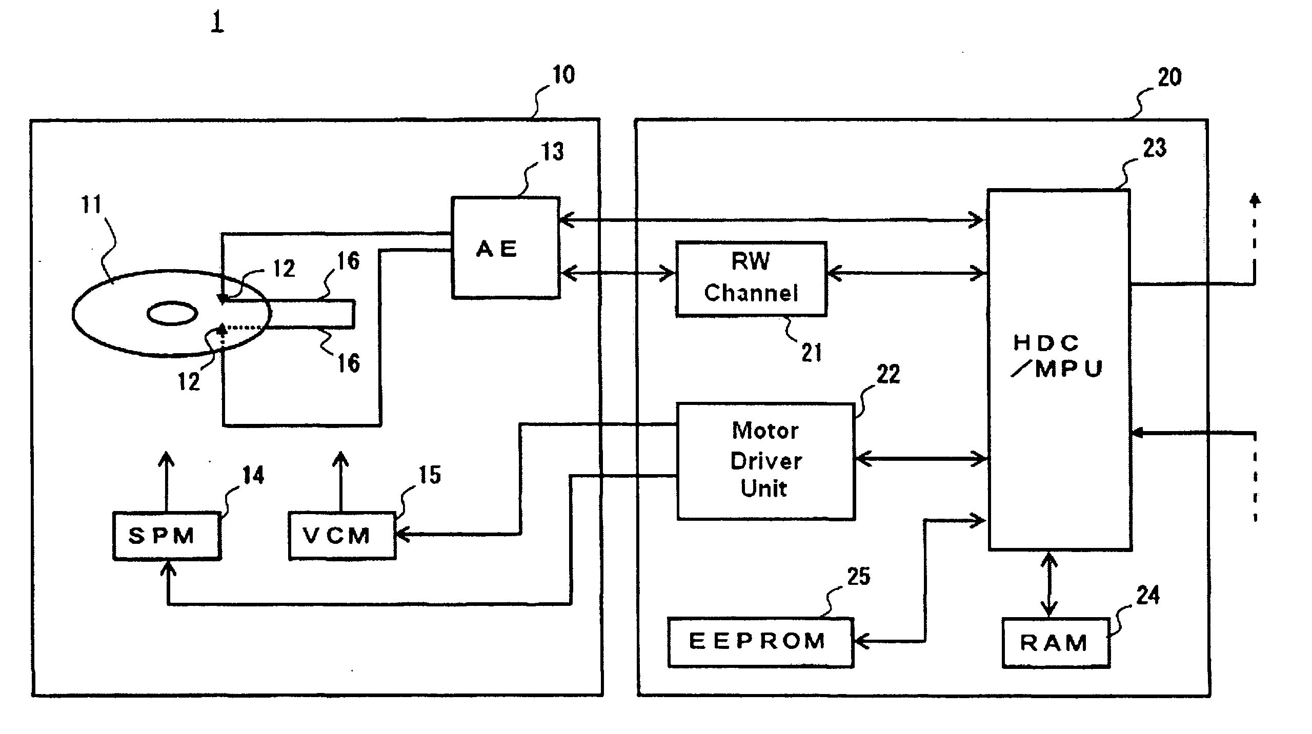 Loop network system and data storage devices included therein