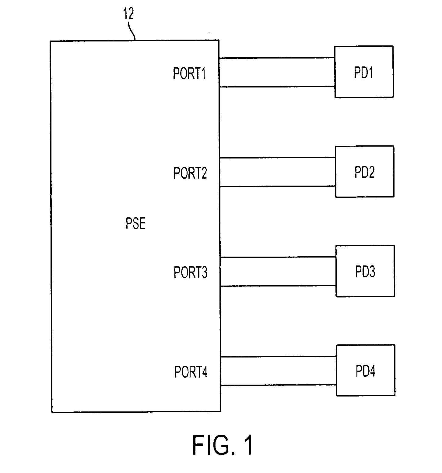 Dynamic power allocation in system for providing power over communication link