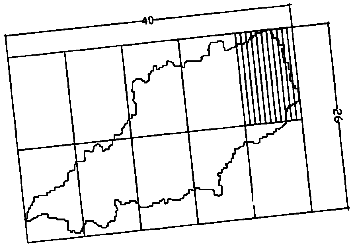 A rainfall process design method for regional rainfall artificial simulation system