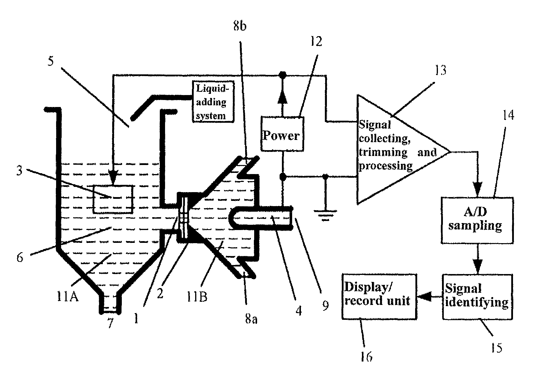 Device for determination of parameters of particles in conductive solution and microscopic hole assembly