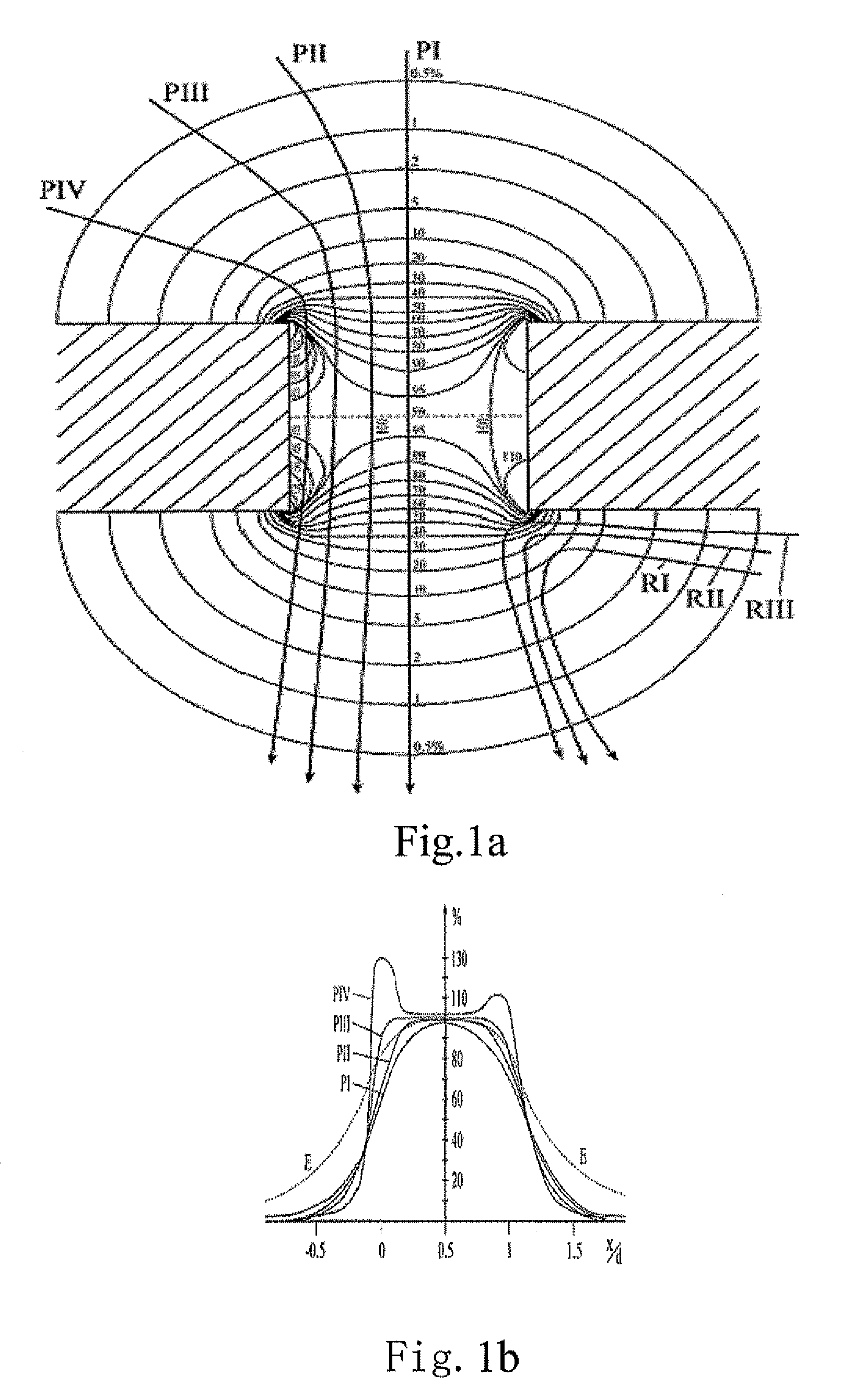 Device for determination of parameters of particles in conductive solution and microscopic hole assembly