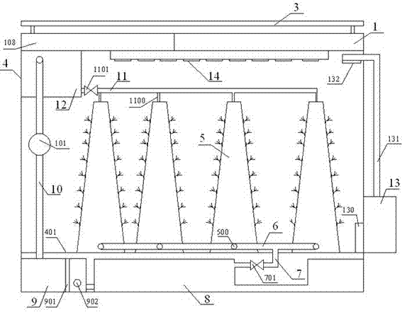 Underground plant factory based on internet of things