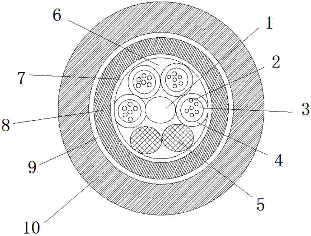 Rainwater pipeline cable