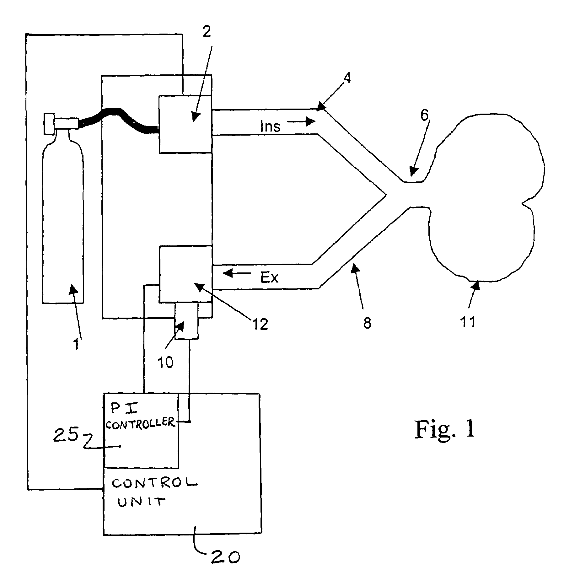 Process for the automatic recording of pressure-vs.-volume curves during artificial respiration