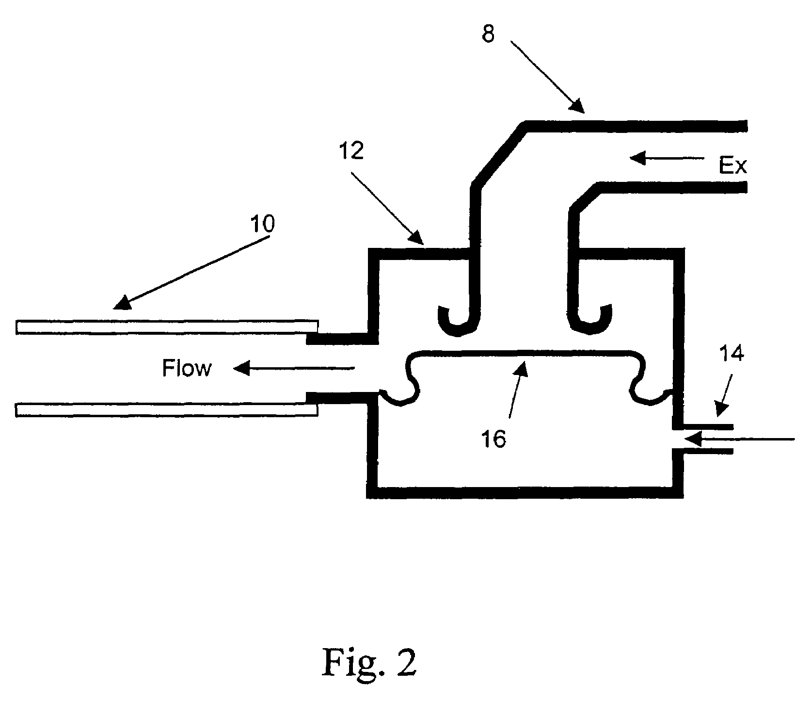 Process for the automatic recording of pressure-vs.-volume curves during artificial respiration