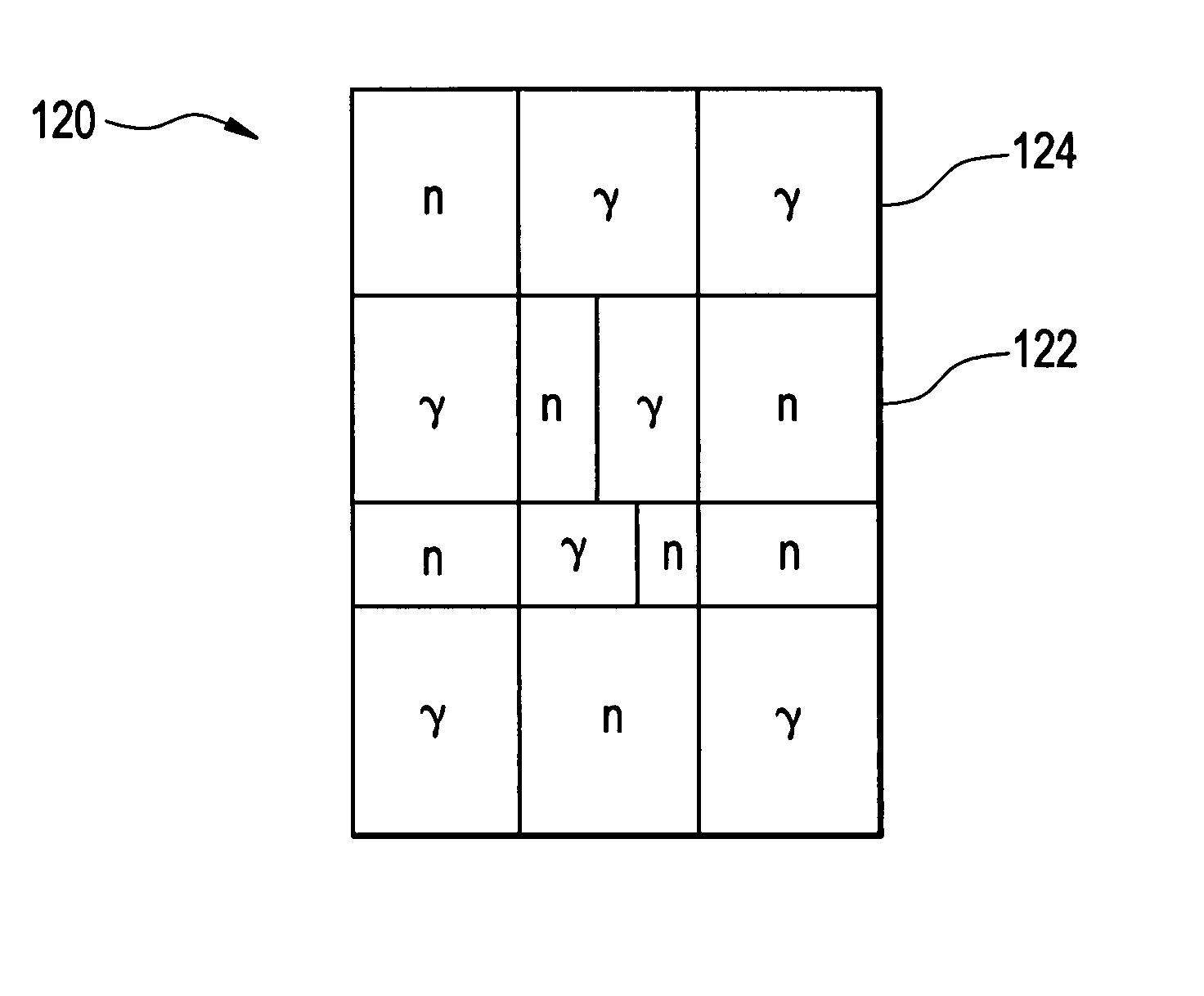 Dual modality detection system of nuclear materials concealed in containers