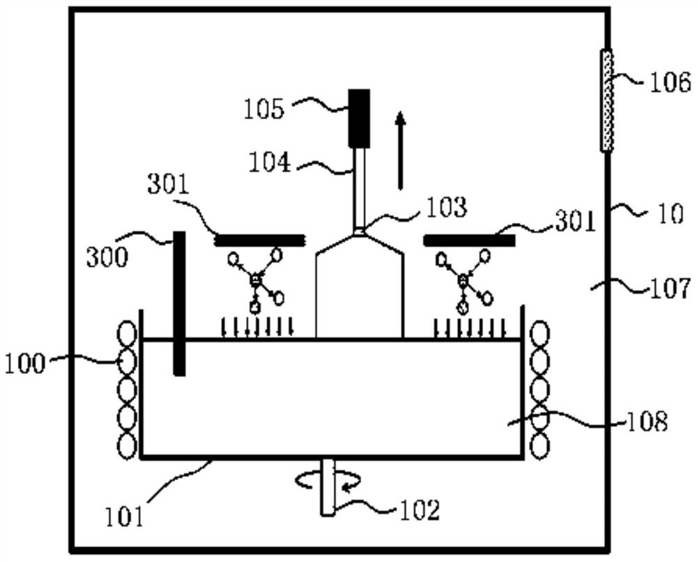 Growth method of AlGaN material