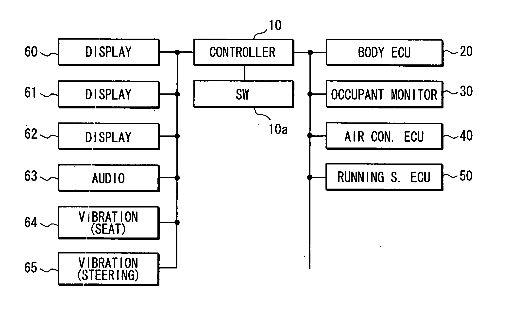 Notification controller, notification control method and notification information transmitter