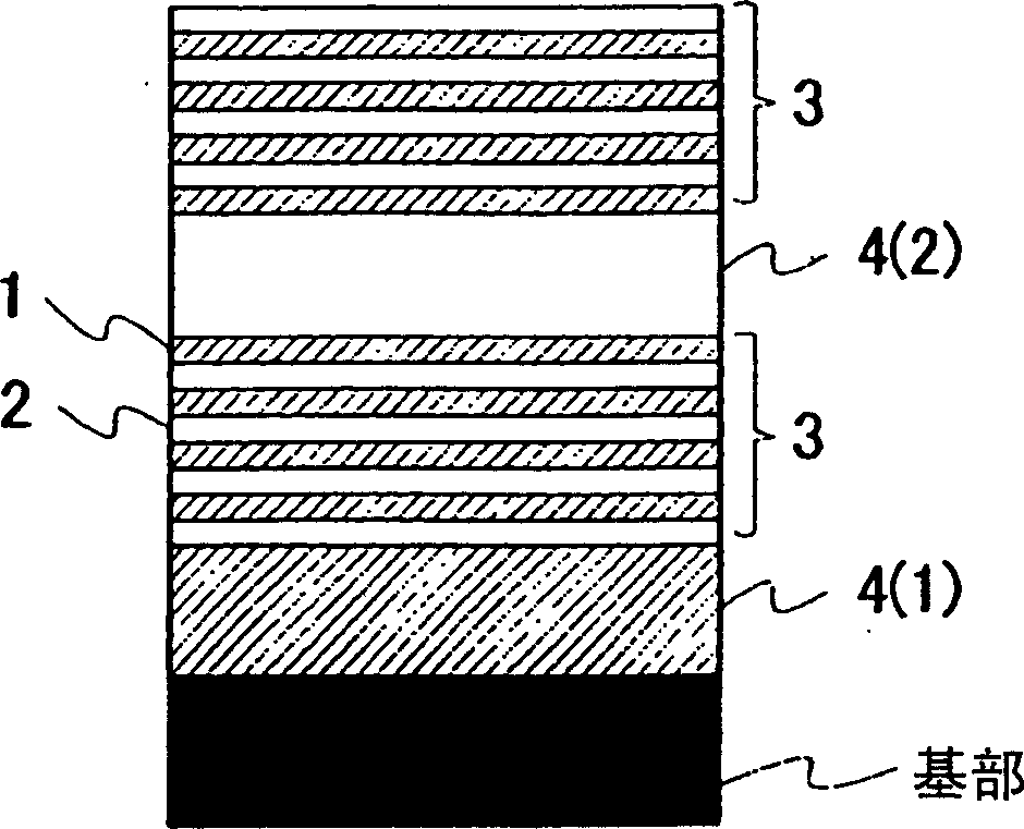 Coating tool