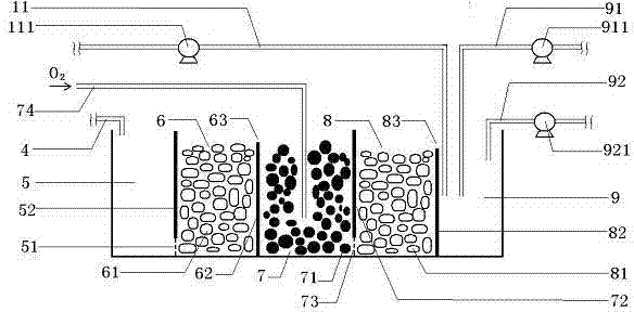 AOS green organic agriculture planting and breeding ecological cycle system