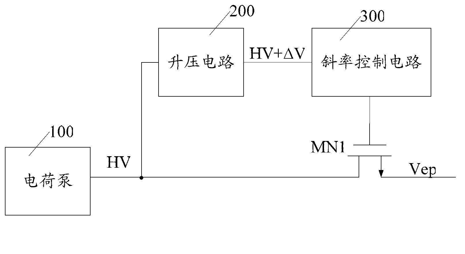 Charge pump output voltage regulating circuit and storage device