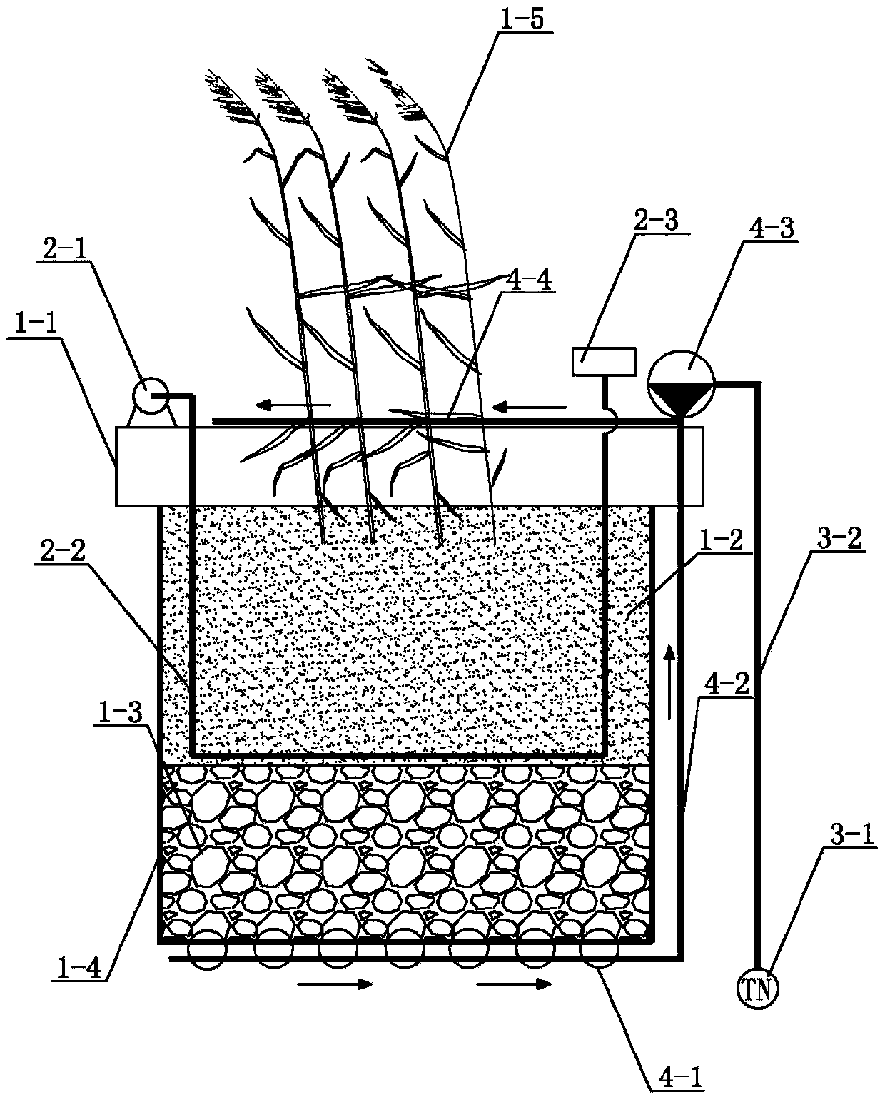 Automatic efficient purification system for total nitrogen of water and method of automatic efficient purification system