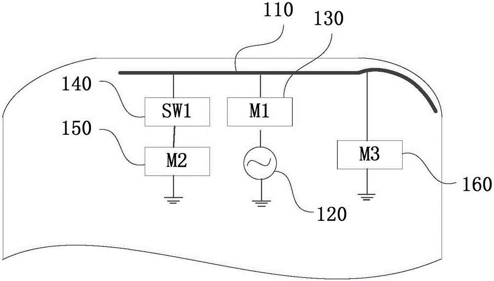 Terminal antenna and intelligent terminal