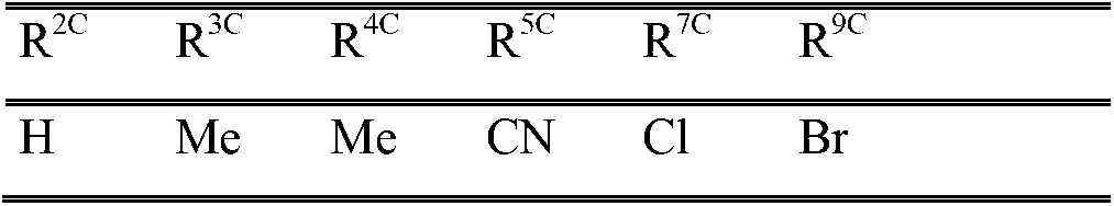 Selective Insecticides Based on Anthranilic Acid Diamides and Safeners