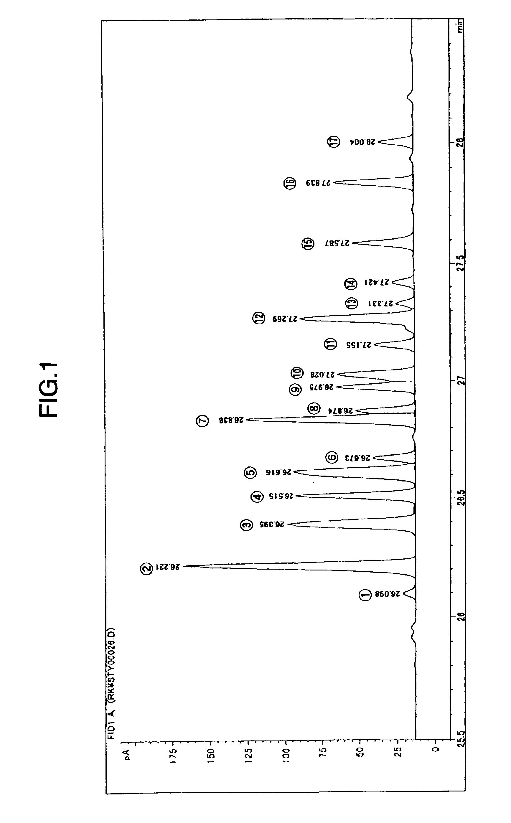 Styrene polymer resin and composition thereof