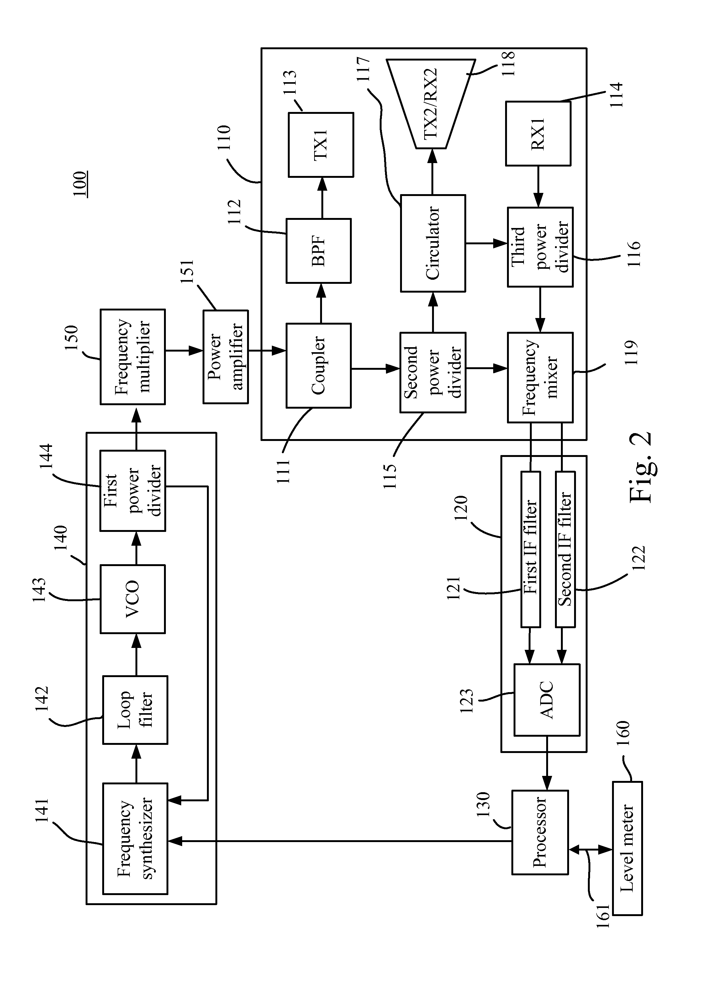 Device for Measuring Surface Speed and Liquid Level of Fluid