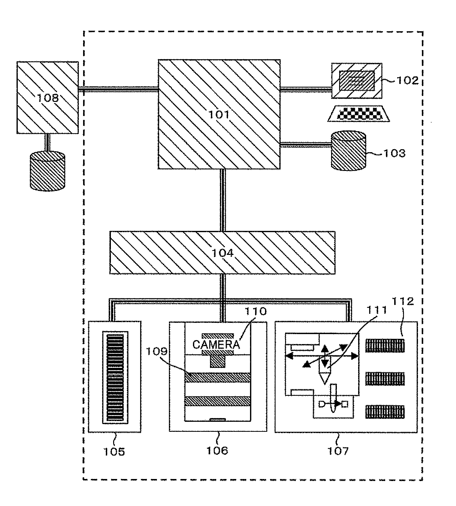 Device for bacteria classification and pretreatment device for bacteria test