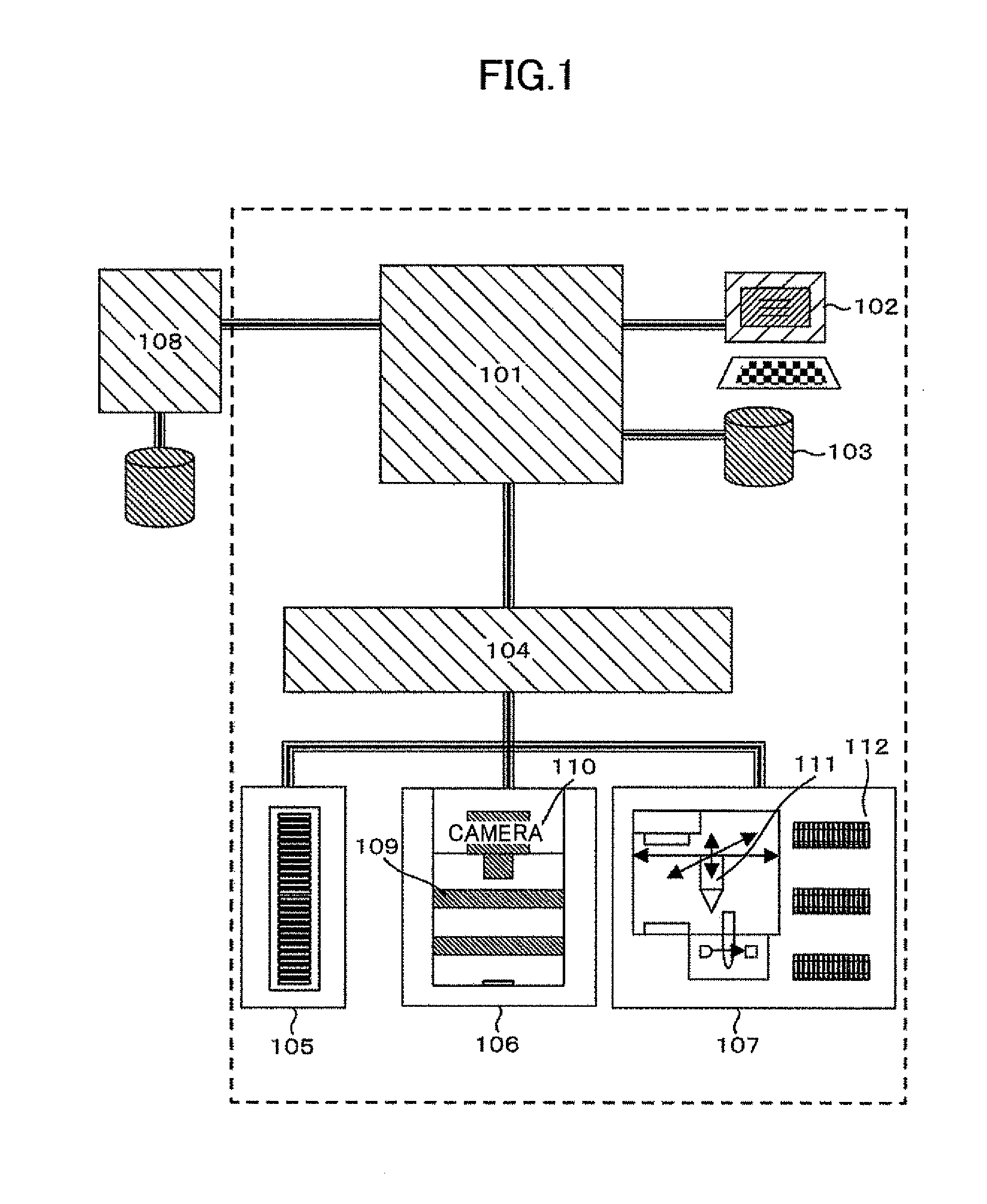 Device for bacteria classification and pretreatment device for bacteria test