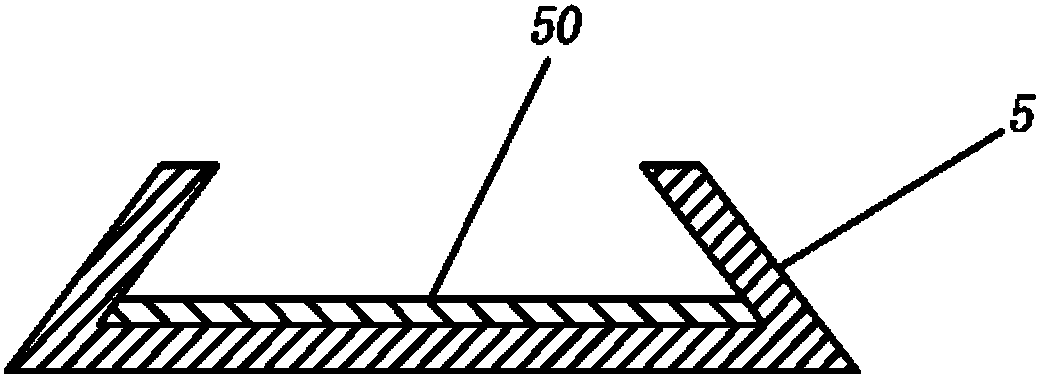 Method for food packaging