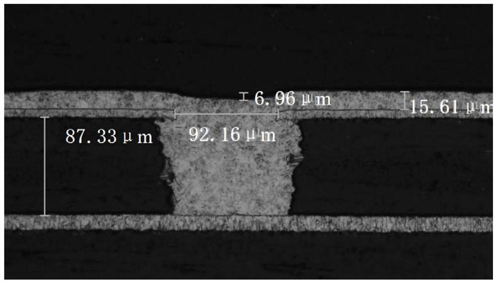 Leveler and electroplating solution containing same