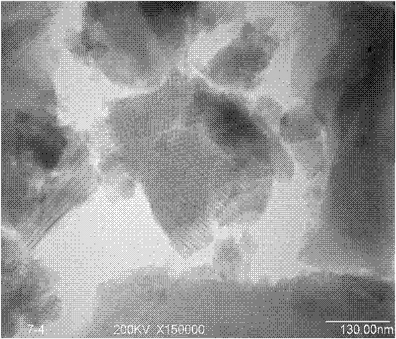 Synthetic method of mesoporous-microporous molecular sieve by raising hydrothermal stability