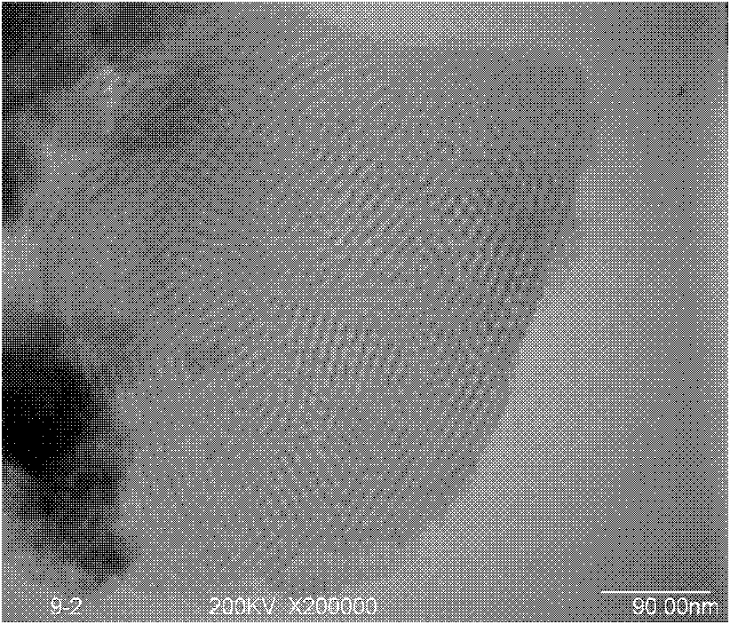 Synthetic method of mesoporous-microporous molecular sieve by raising hydrothermal stability