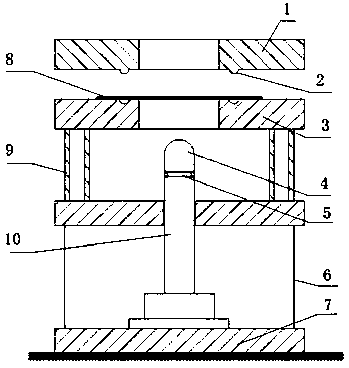 A test device and method for obtaining forming limit diagrams under complex loading conditions