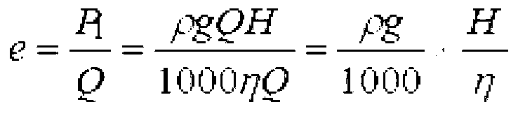 Optimal scheduling method for single-stage pump station