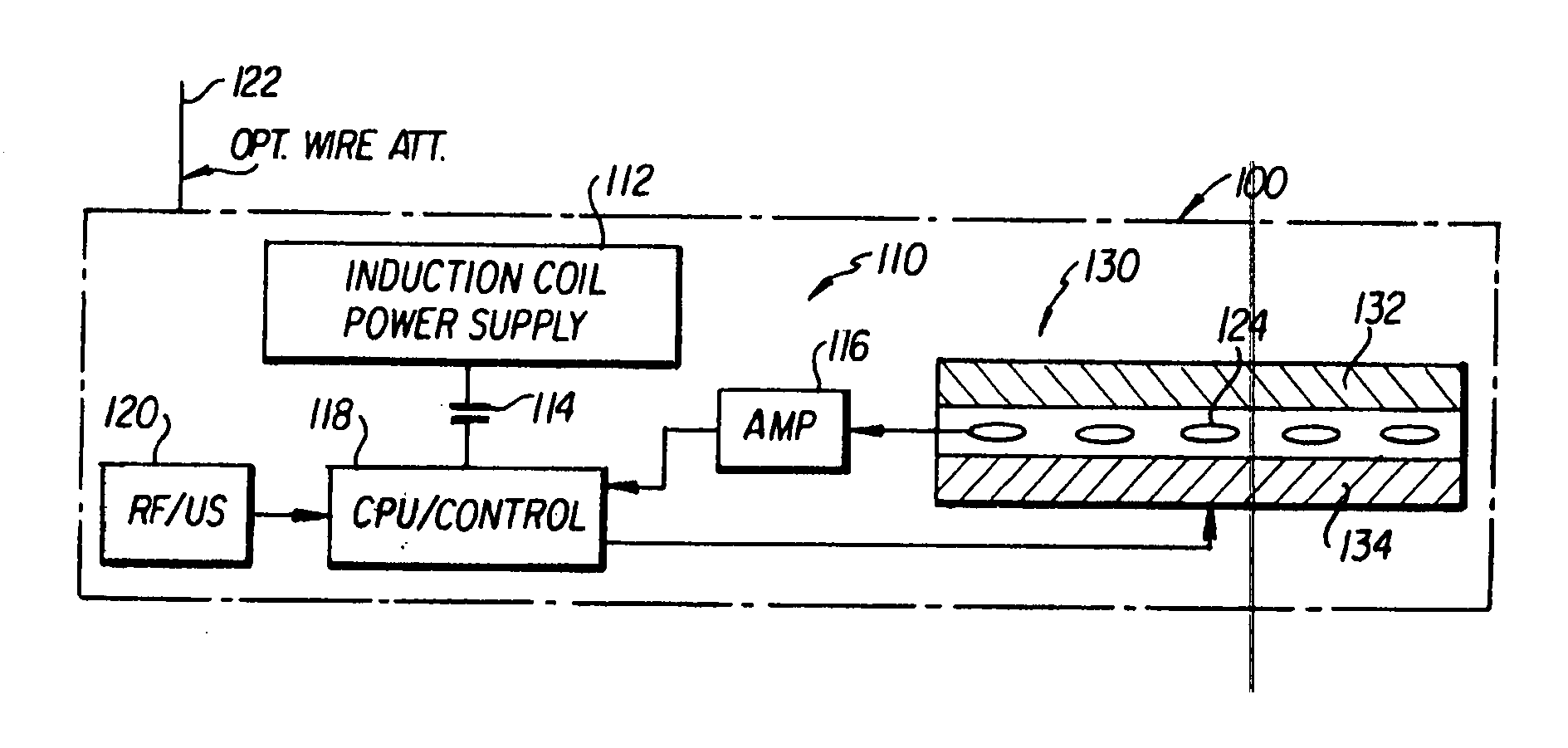 System and method for stimulation of biologic signals in a bio-electro-physiologic matrix